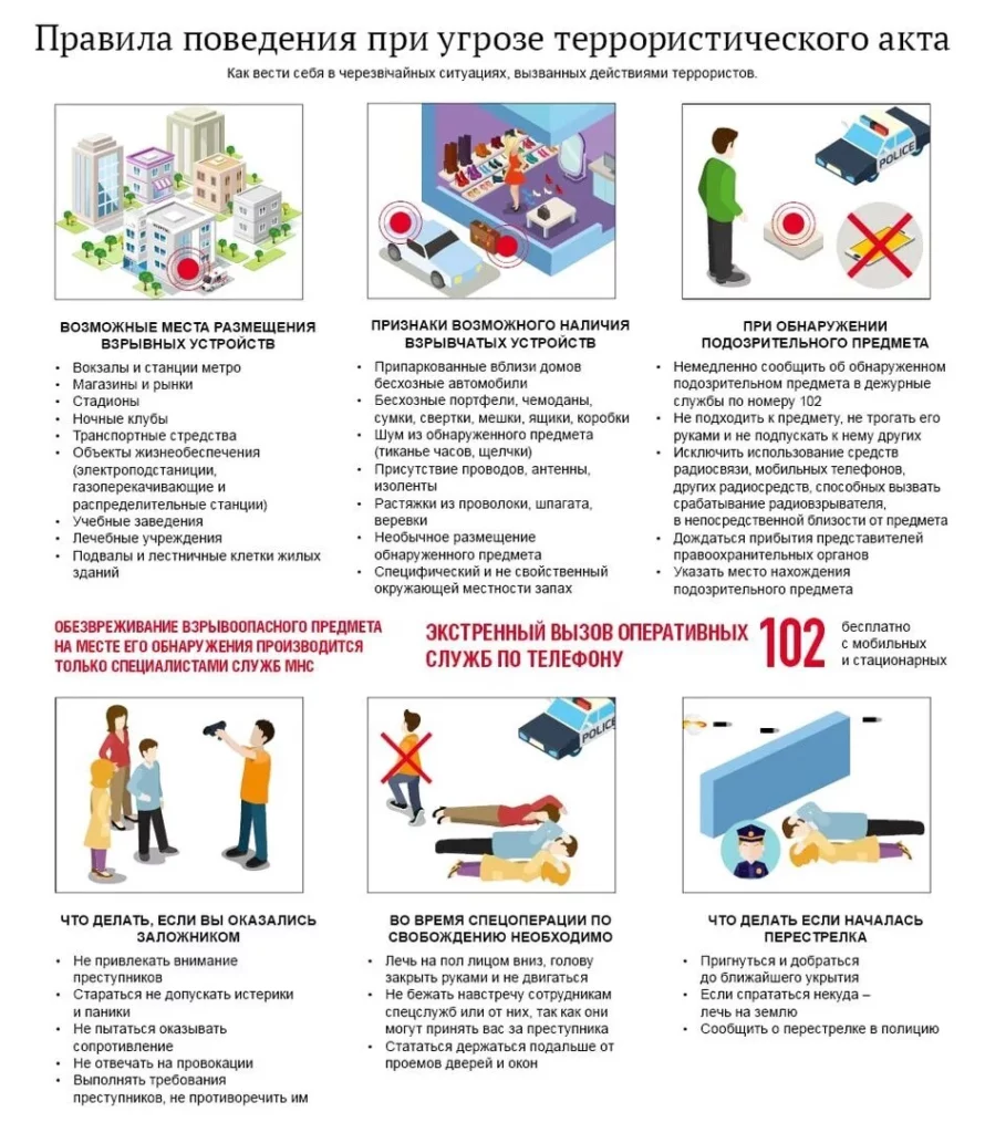 Разъяснения о правилах поведения в условиях угрозы совершения теракта —  Администрация Ленинградского сельского поселения