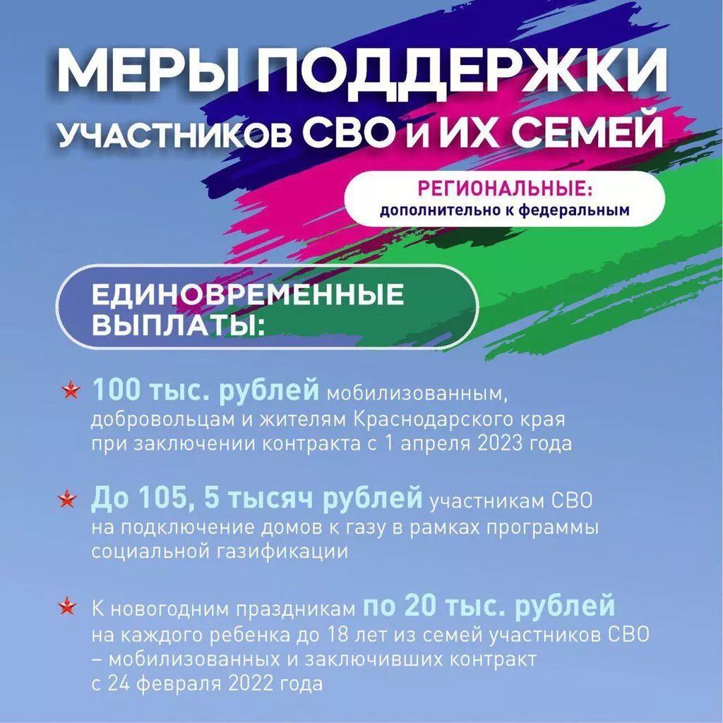 Что получают участники СВО — Администрация Ленинградского сельского  поселения